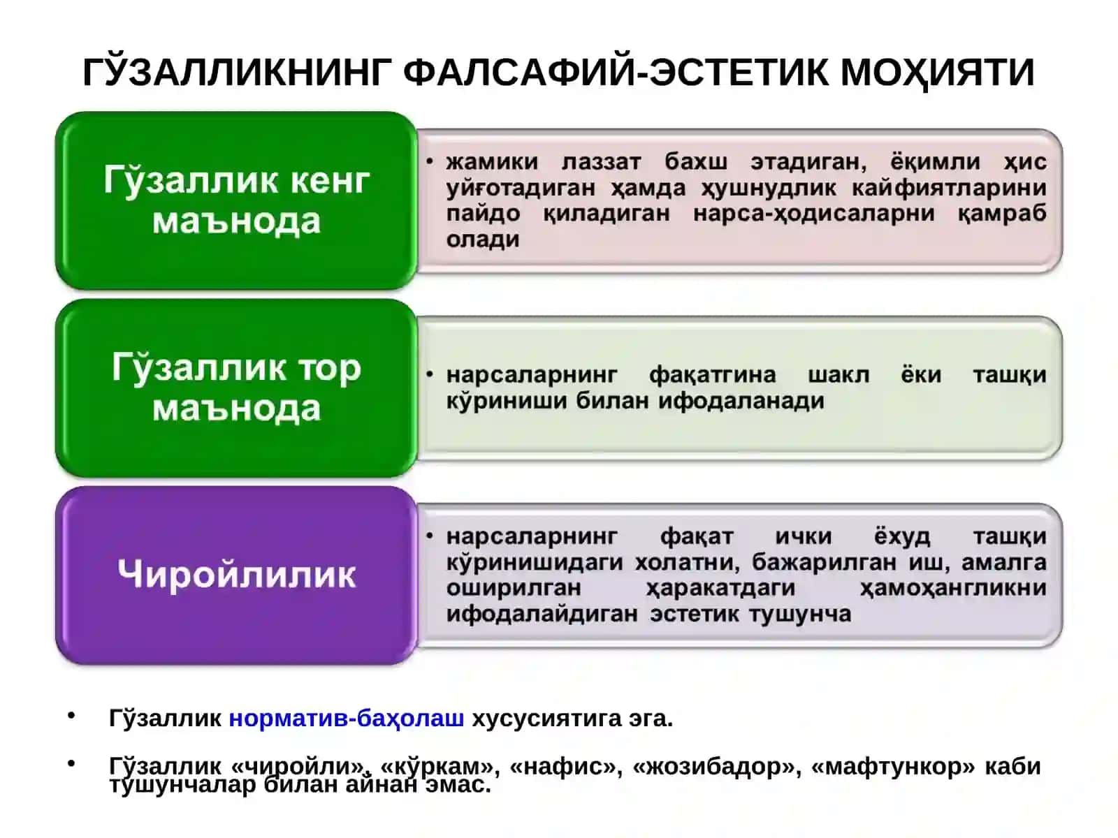 ЭСТЕТИКА 2