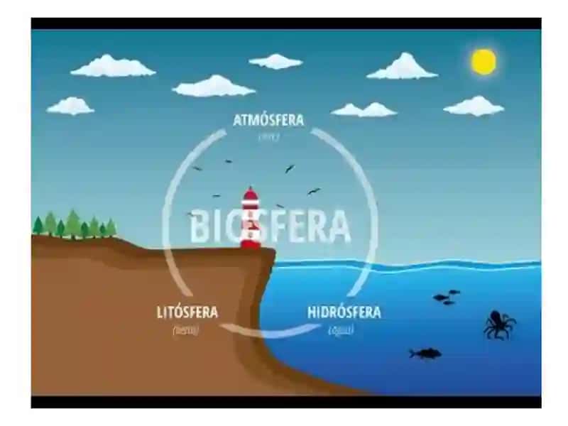 BIOSFERA 2