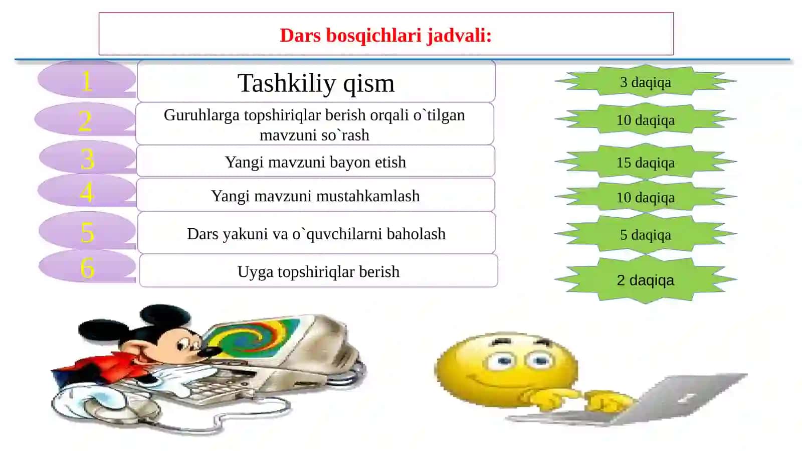 Gapdaso`zlarning bog’lanishi 2