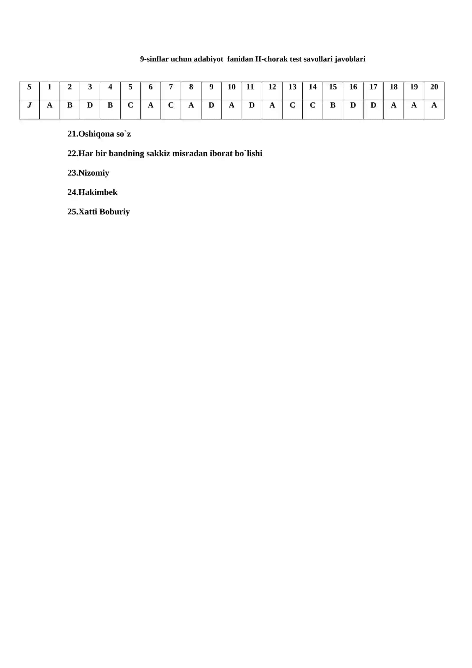 9-sinflar uchun adabiyot fanidan II-chorak test savollari 2