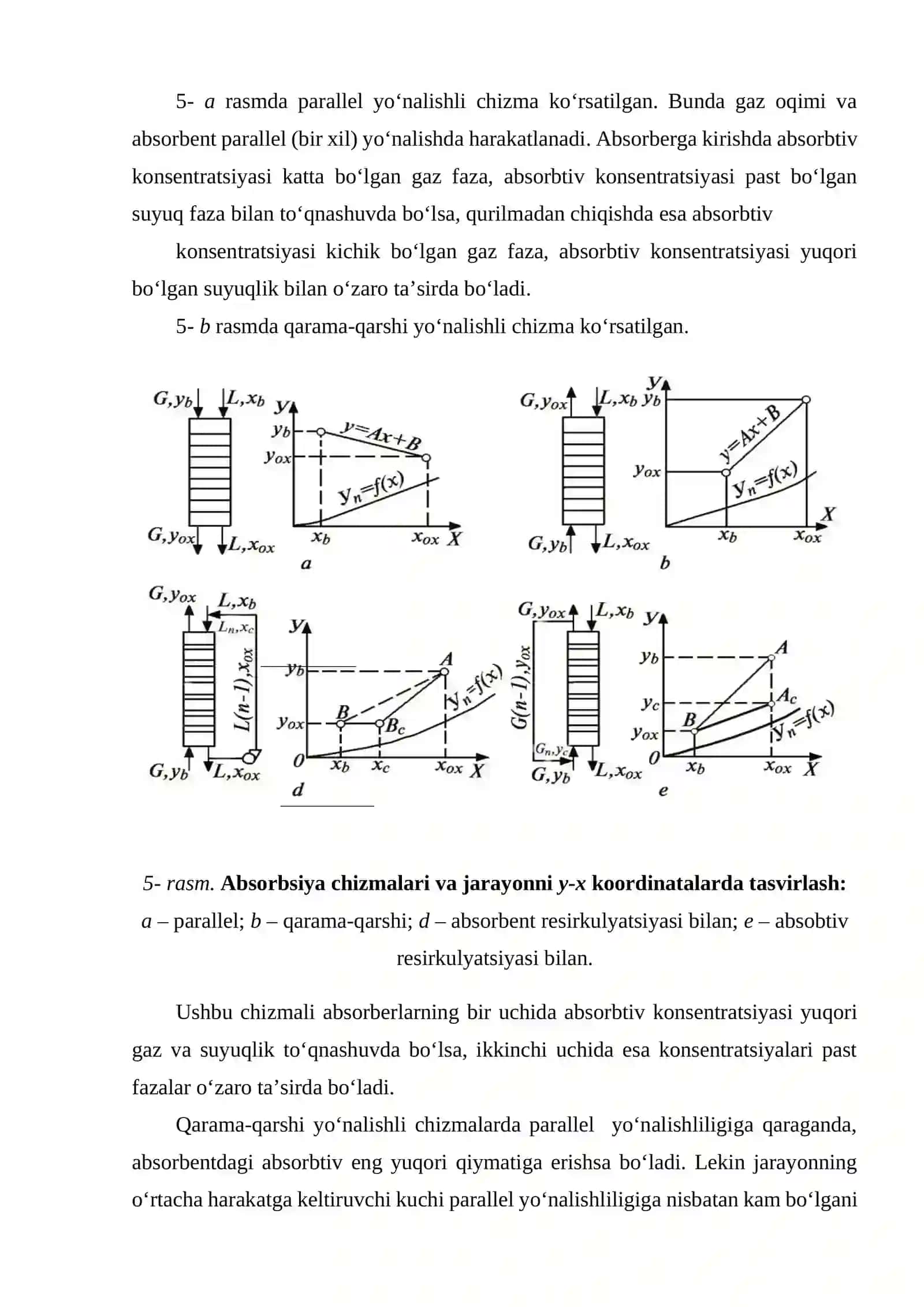 Sorbsiya jarayonlarining texnik tizimlari ishonchliligi 2
