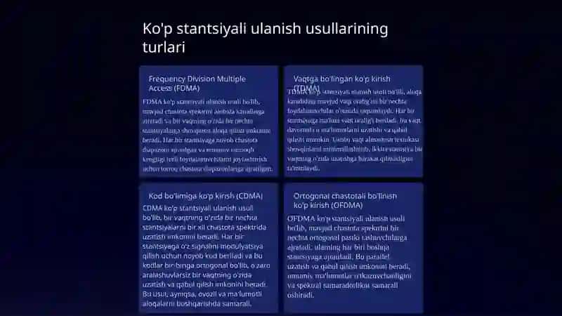 Simsiz aloqa tizimlari da koʻpstantsiyali ulanish usullari 2
