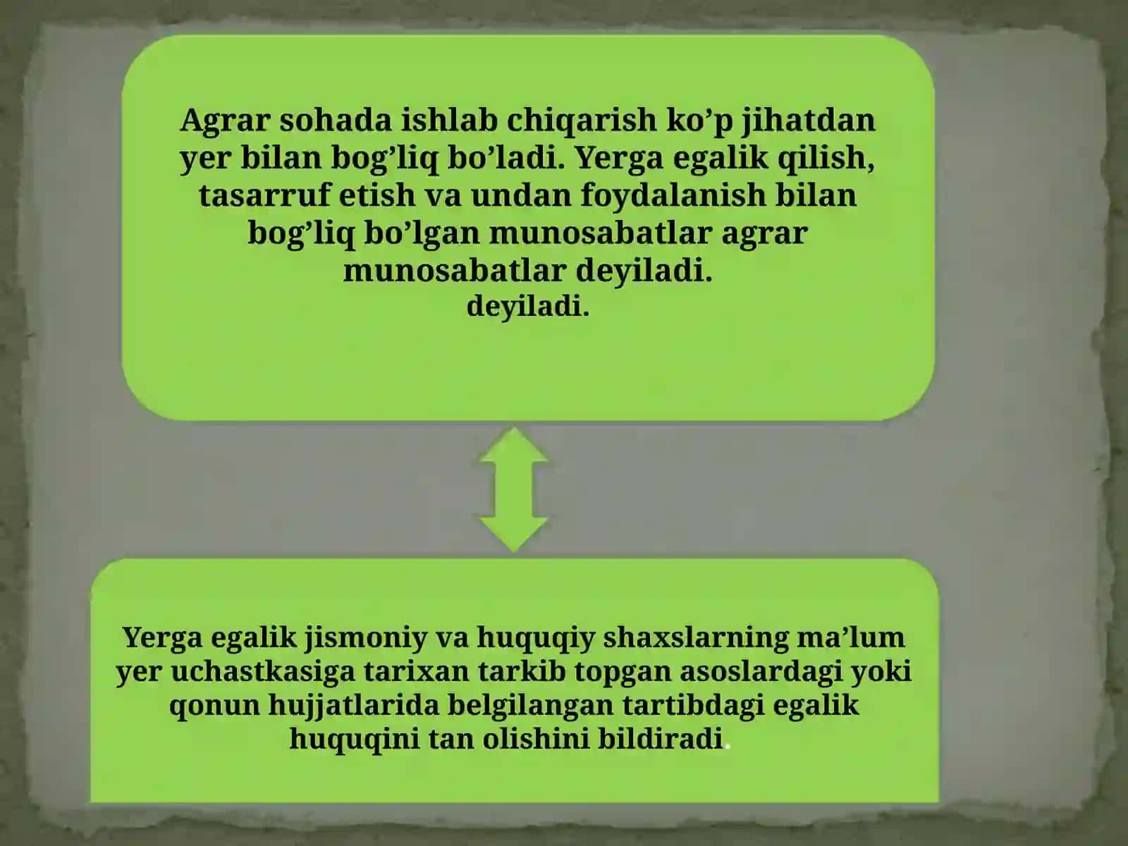 Bozor iqtisodiyoti  sharoitida  agrar  munosabatlar 2