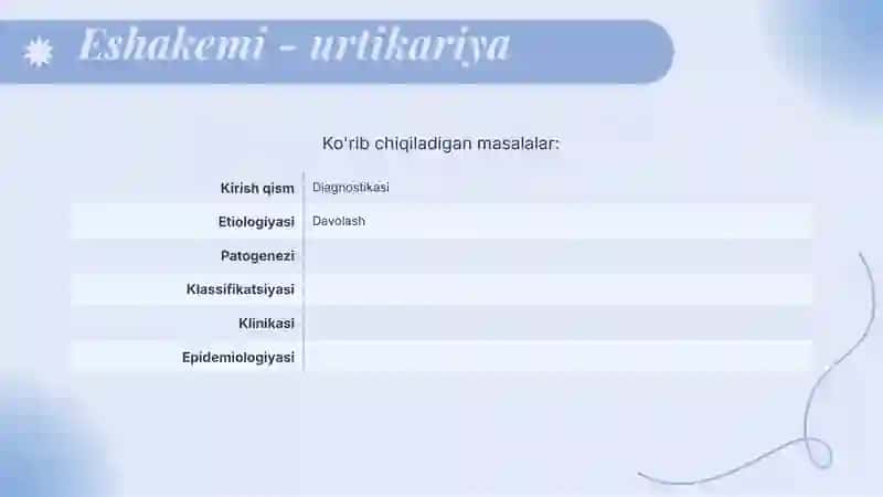 Eshakemi-urtikariya 2