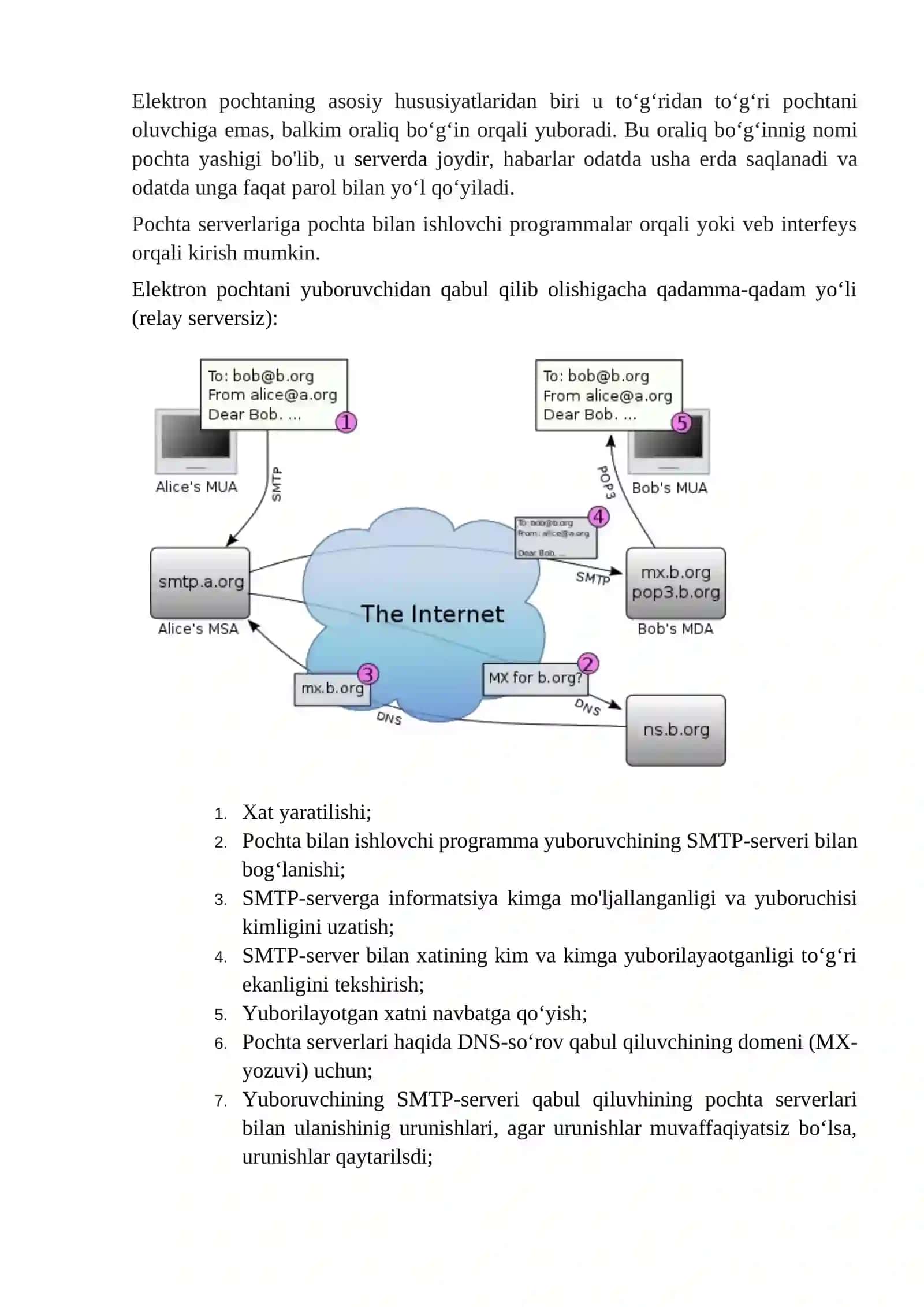 Internet  tarmog`i  xizmatlari 2