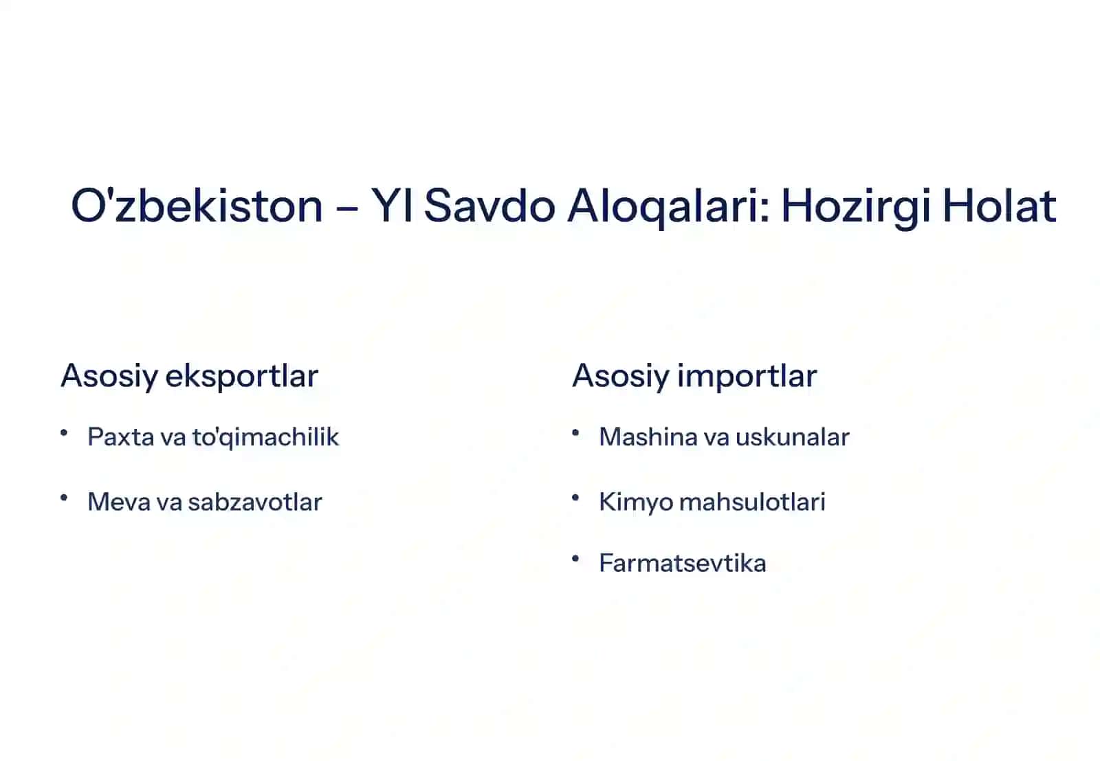 O'zbekiston va Yevropa Ittifoqi savdo aloqalari tahlili 2