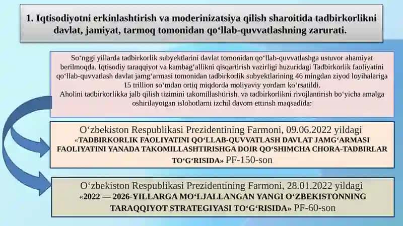 Tadbirkorlikning davlat tomonidan qo‘llab quvvatlanishi va boshqarilishi 2
