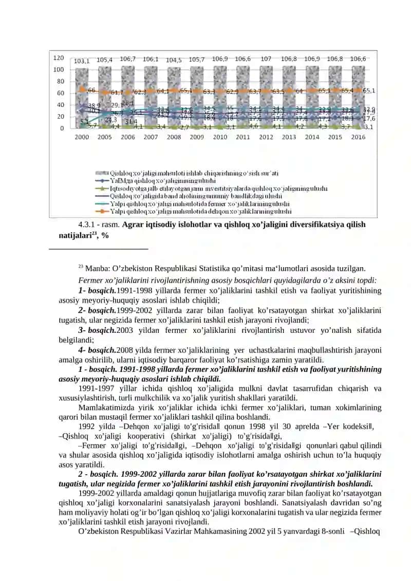 Agrar iqtisodiyotda moliyaviy va soliq siyosati 2