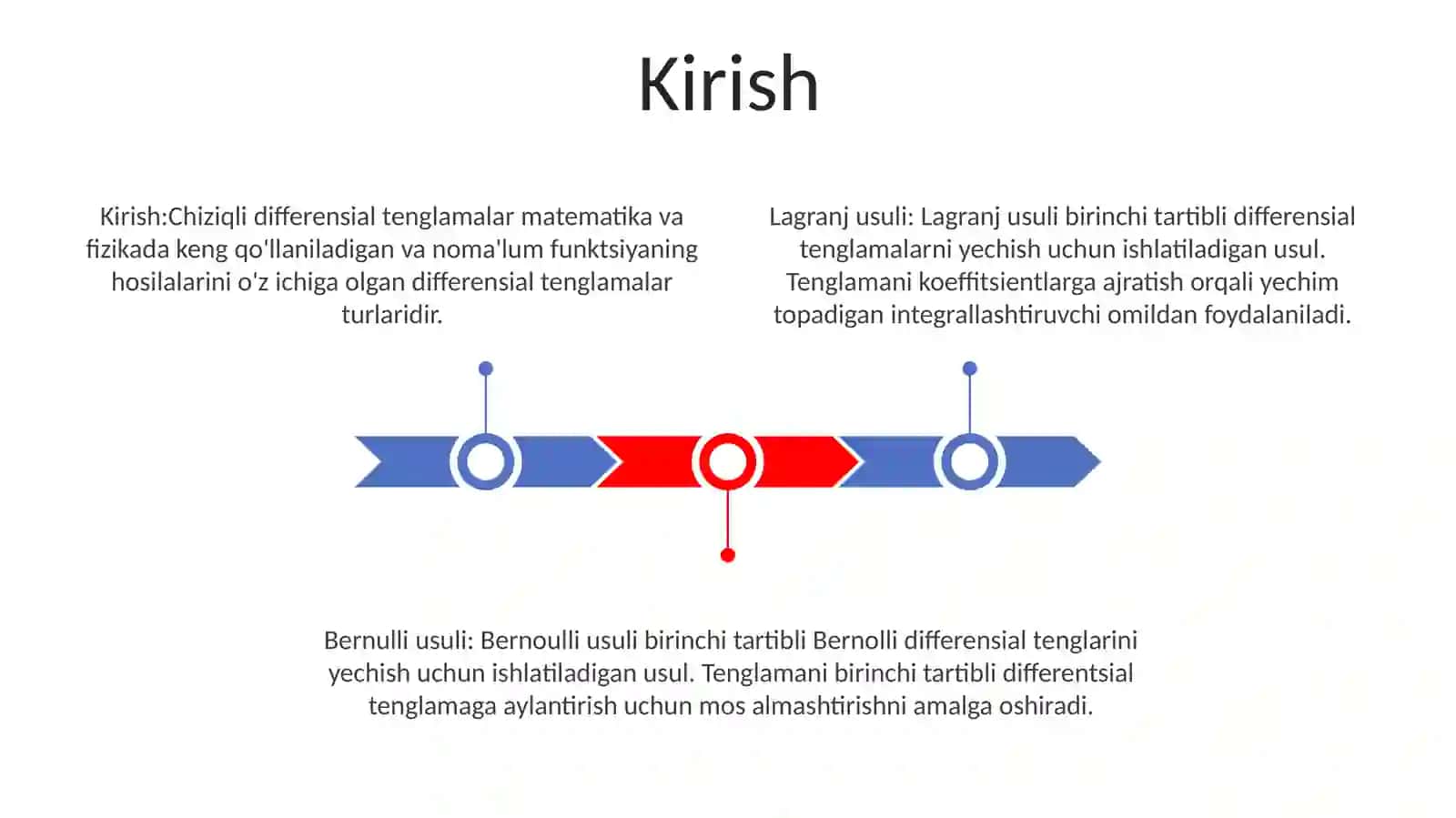 Chiziqli Differensial Tenglamalar Va Ularni Yechishning Lagranj Va Bernulli Usullari 2