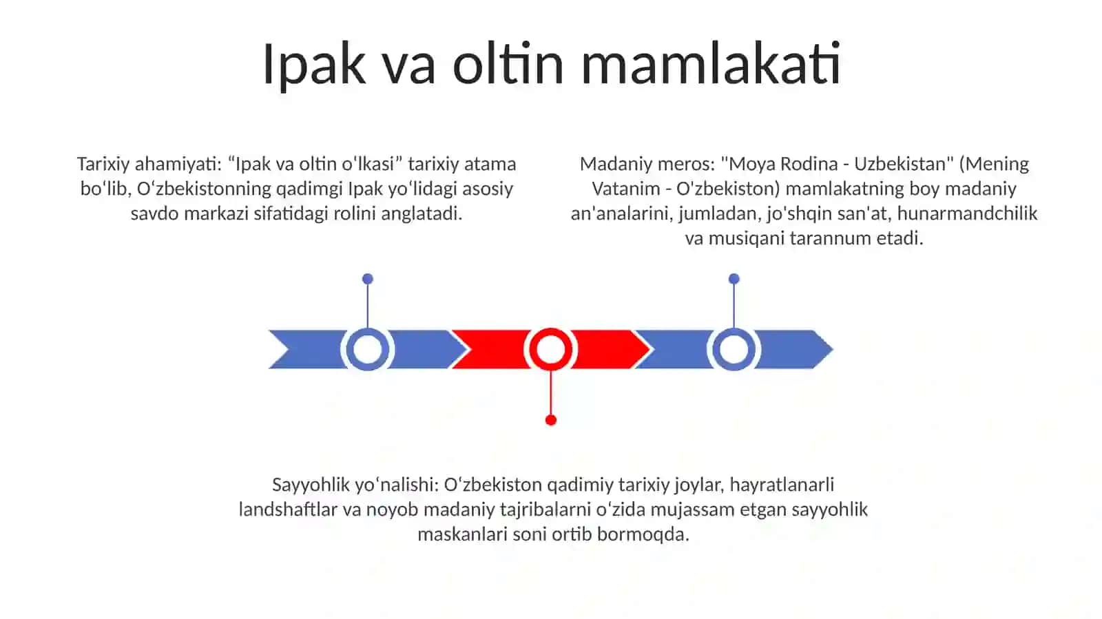 Ipak va oltin mamlakati 2