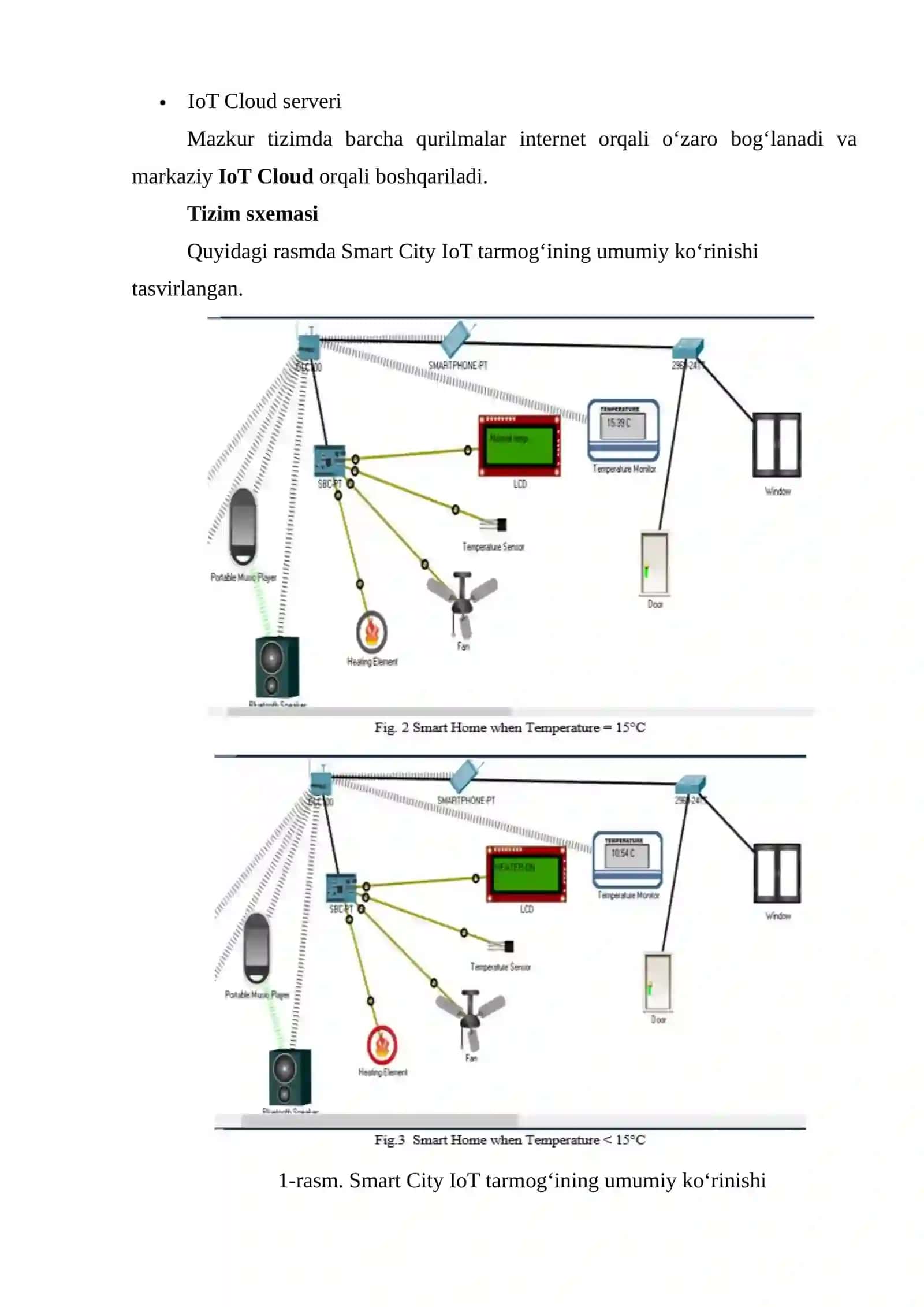 Amaliyot Ishi: Cisco Packet Tracer muhitida Smart City (Aqlli shahar) IoT tarmog‘ini loyihalash va tahlil qilish 2