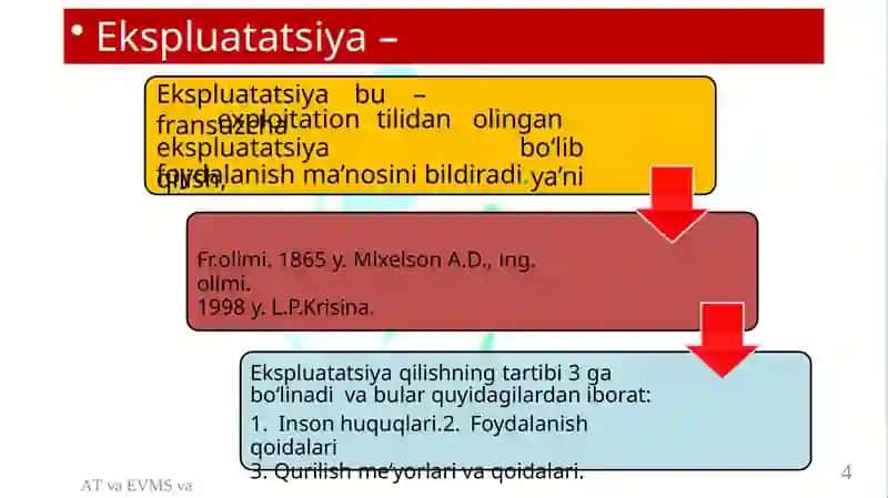 Avtomatlashtirish vositalari sxemalarda belgilanishi. 2