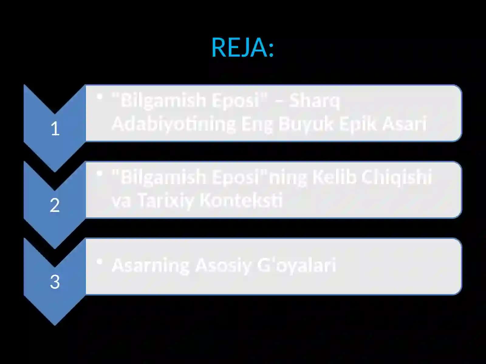 : "Bilgamish Eposi" – Sharq Adabiyotining Eng Buyuk Epik Asari 2