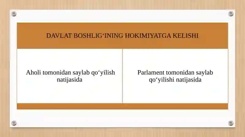 IJRO ETUVCHI HOKIMIYAT 2