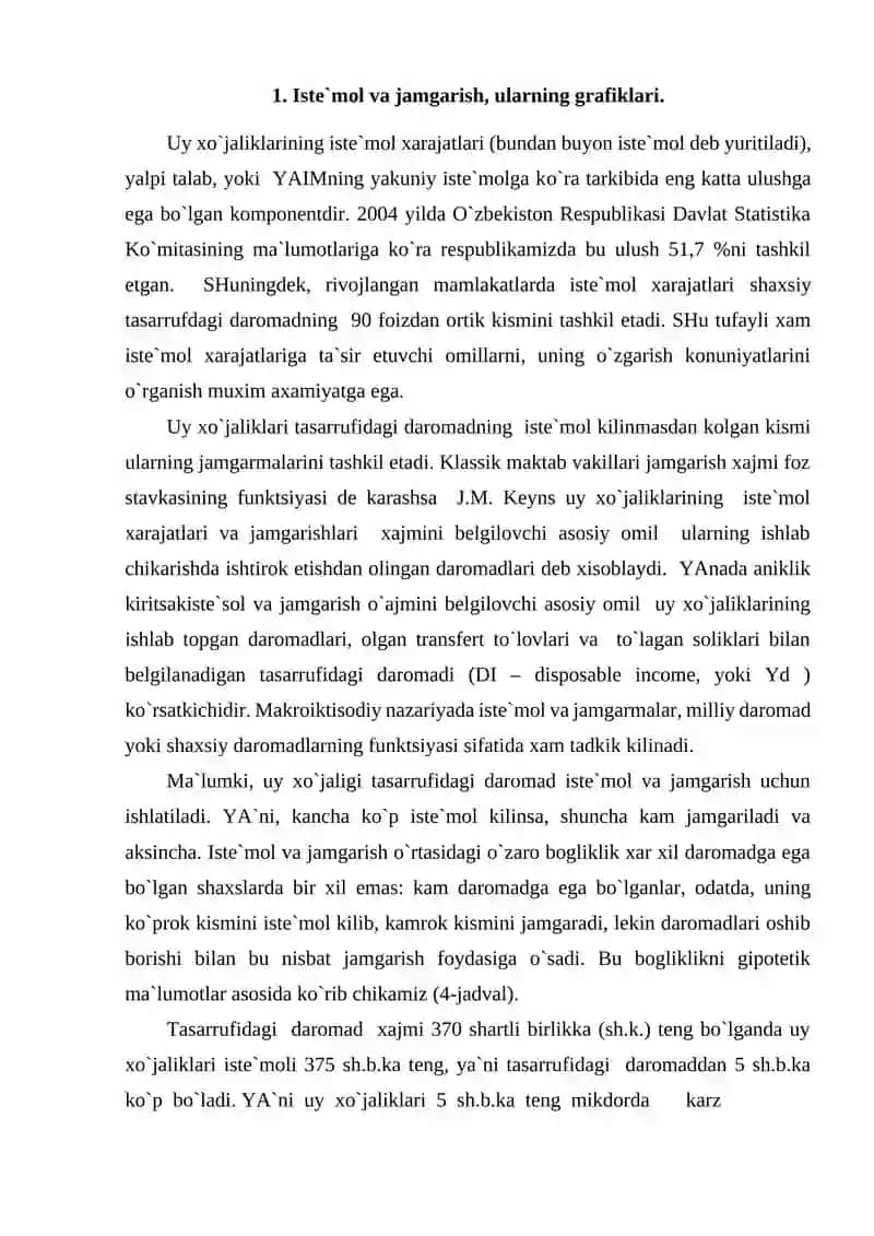 ISTE`MOL VA INVESTITSIYA 2