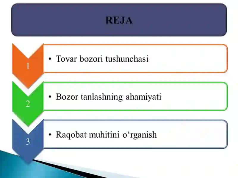 Tovar bozorini tanlash 2