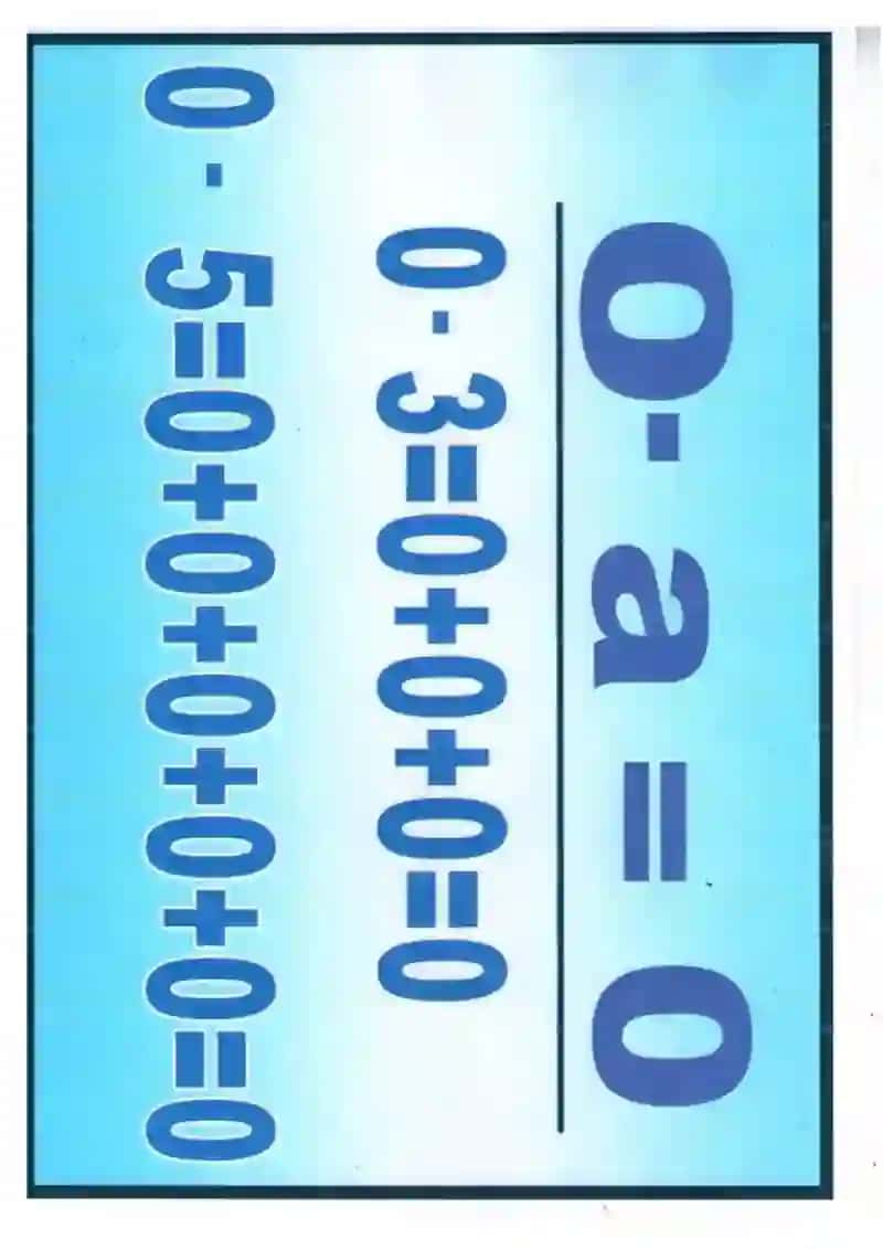 2-sinflar uchun Matematika fanidan ko'rgazmalar 22 ta 2