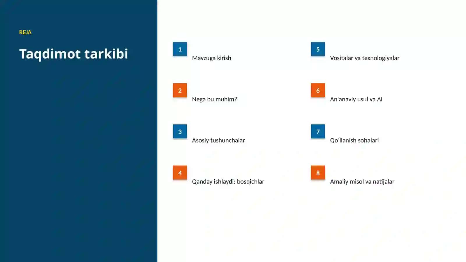 AI INSIGHTS • PREMIUM TAQDIMOT 2
