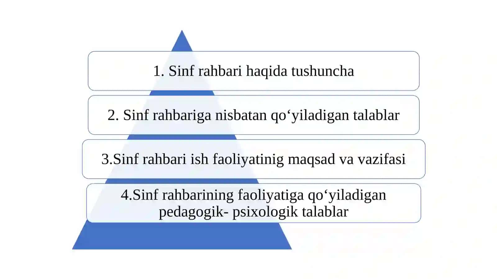 Sinf rahbarlari faoliyatini tashkil etish 2