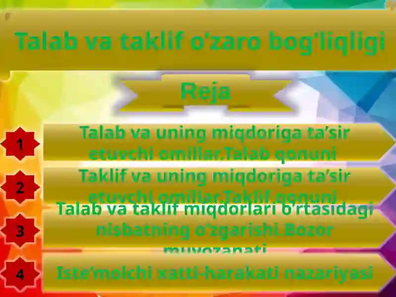 Talabvataklifo'zarobog'liqligi 2