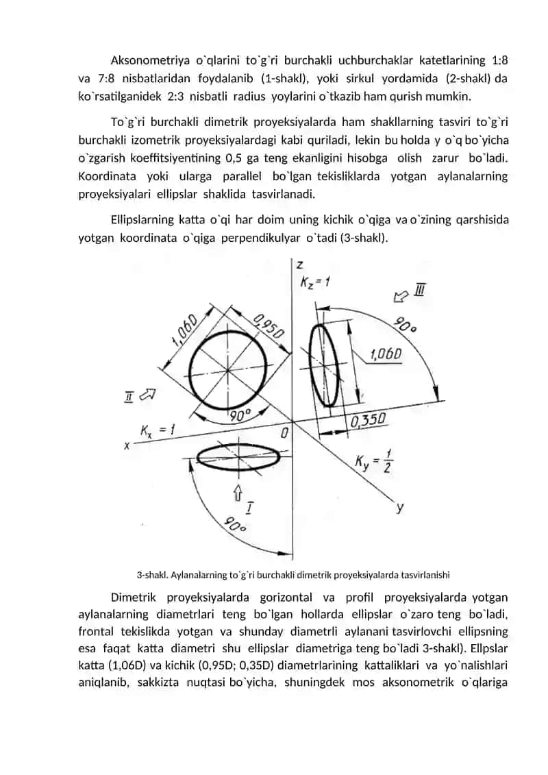 Detalning dimetrik proyeksiyasi 2
