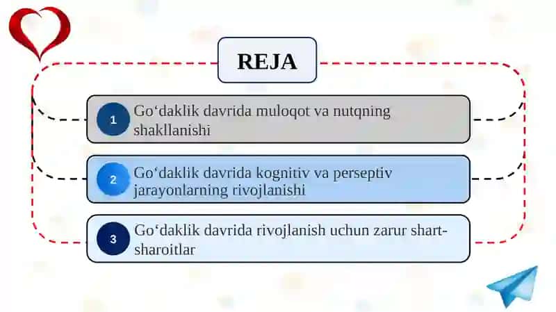 Go‘dak va muloqot: go‘daklik davrida nutqning vujudga kelishi, kognitiv va perseptiv jarayonlar rivojlanishining shart-sharoitlari 2
