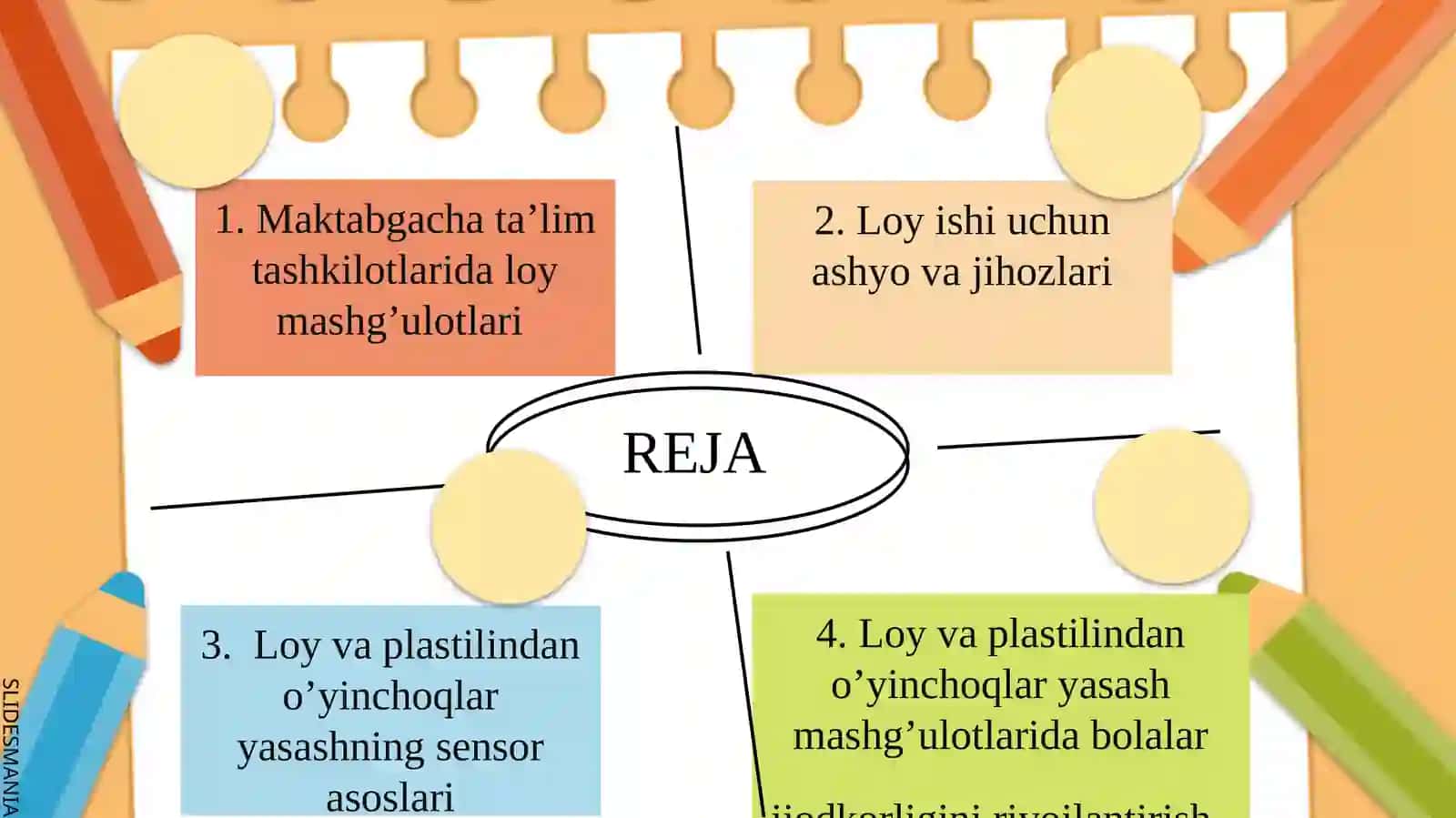 MAKTABGACHA TA’LIM TASHKILOTLARIDA LOY MASHG‘ULOTLARI 2