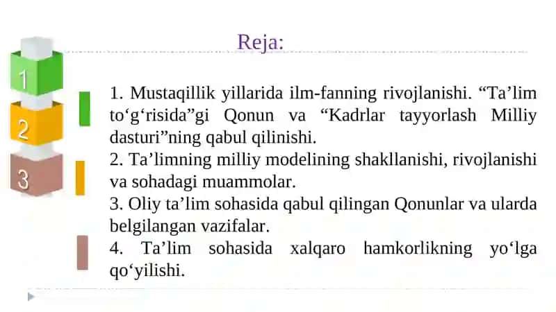 O‘ZBEKISTONNING ENG YANGI TARIXI 2
