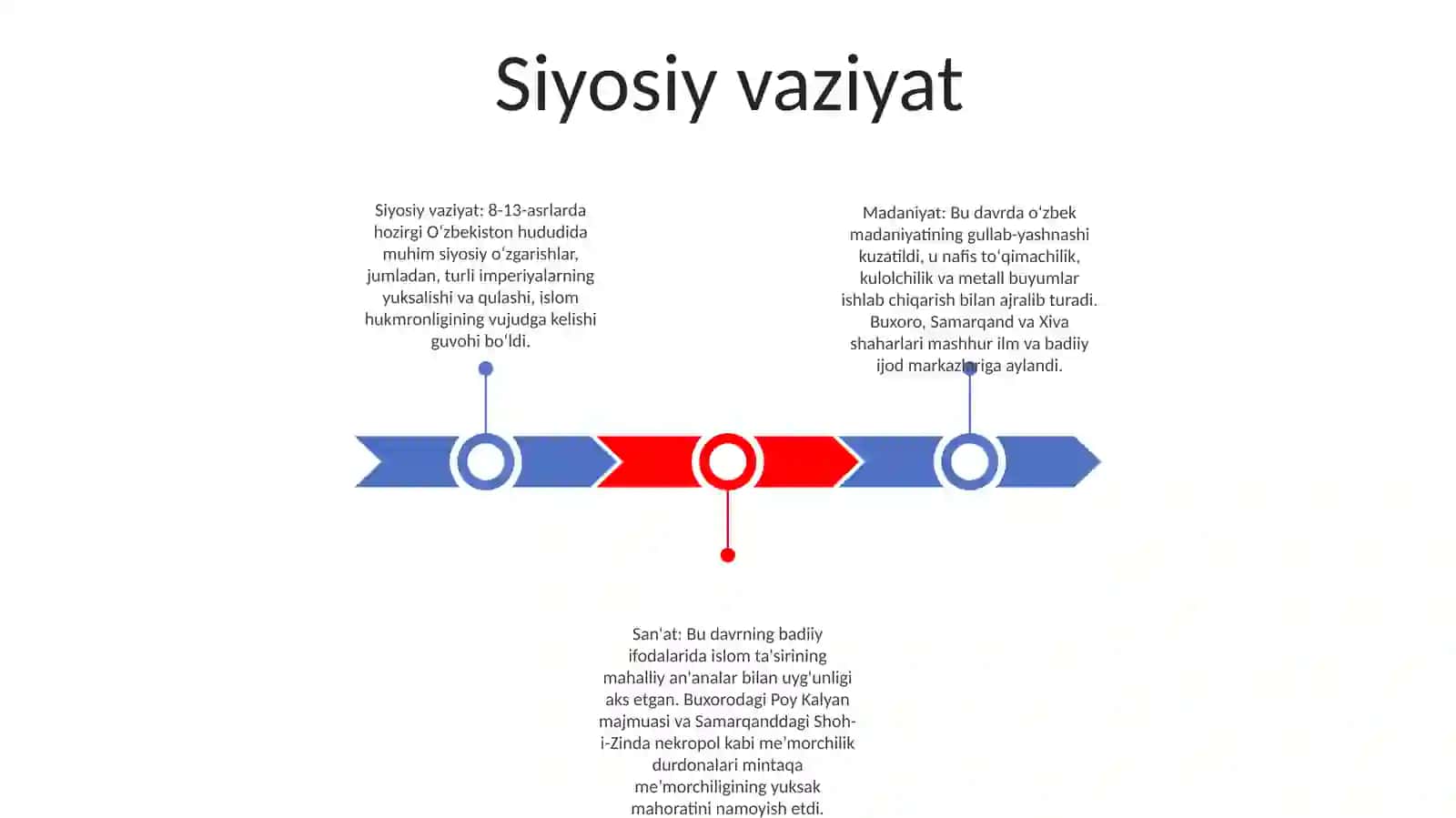 Ix-Xiii Asrlarda O'Zbekiston Madaniyati Va San'Ati 2