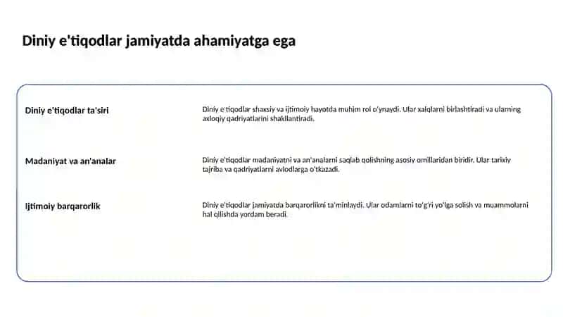 Din, dinshunoslik, din falsafasi, teologiya, xudojòylik, diniy e'tiqod, aqida, ilohiyat tushunchalarining mohiyati 2