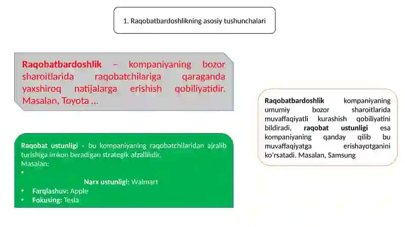 Raqobatbardoshlik va Raqobat ustunligi . Raqobat ustunligi strategiyasi 2