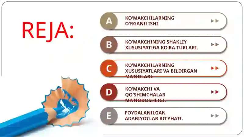 Namangan viloyati Norin tumani 14-maktab ona tili va adabiyoti fani o’qituvchisi Jalolova Zarnigor Xolmamatovna 7-sinflar uchun ko’makchi mavzusi 2