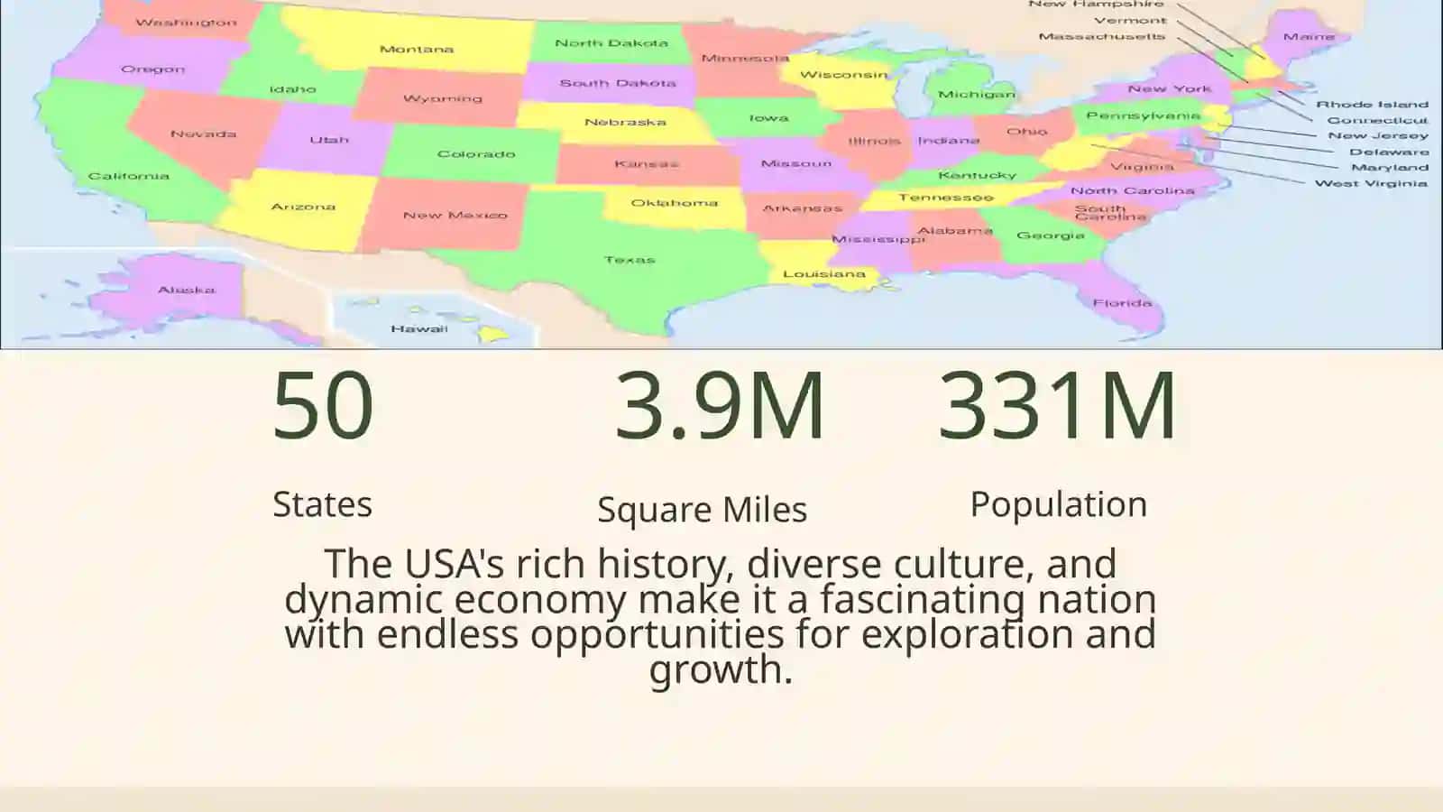 The USA 2