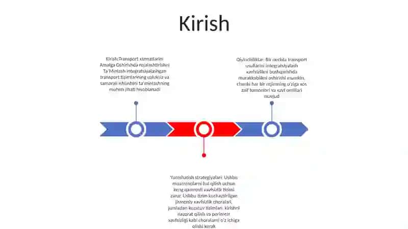 Transport Xizmatlarini Amalga Oshirishda Xavfsizlikni TaʼMinlash 2