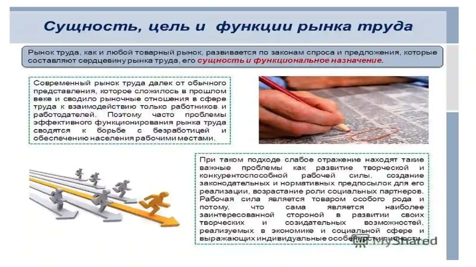 Тенденции в планировании ресурсов и развитии рынка труда 2