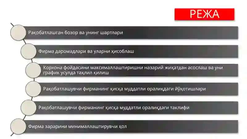 Тармоқнинг узоқ муддатли оралиқдаги мувозанати 2