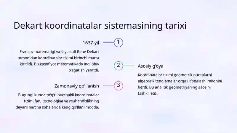 Fazoda Dekart koordinatalar sistemasi 2
