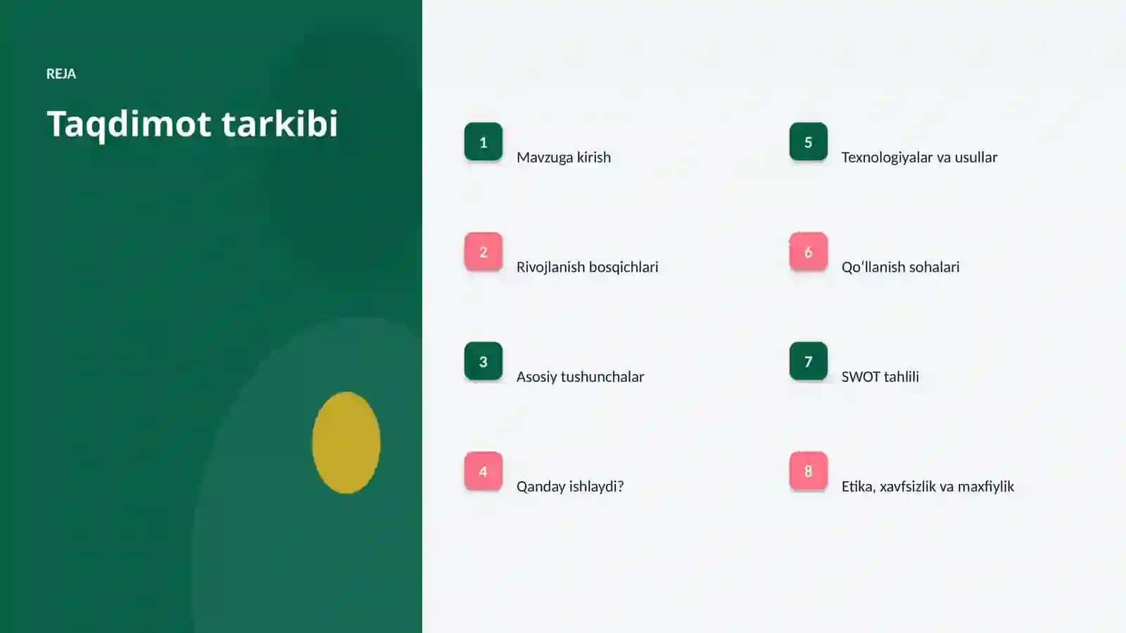 SUNʼIY INTELLEKT • PROFESSIONAL TAQDIMOT 2
