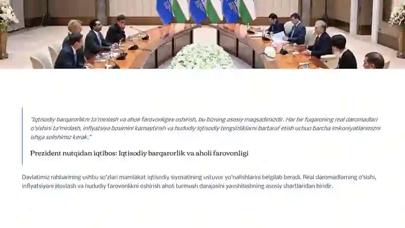 O‘zbekiston hududlari bo‘yicha real daromad indeksi Ish haqi va inflyatsiya 2