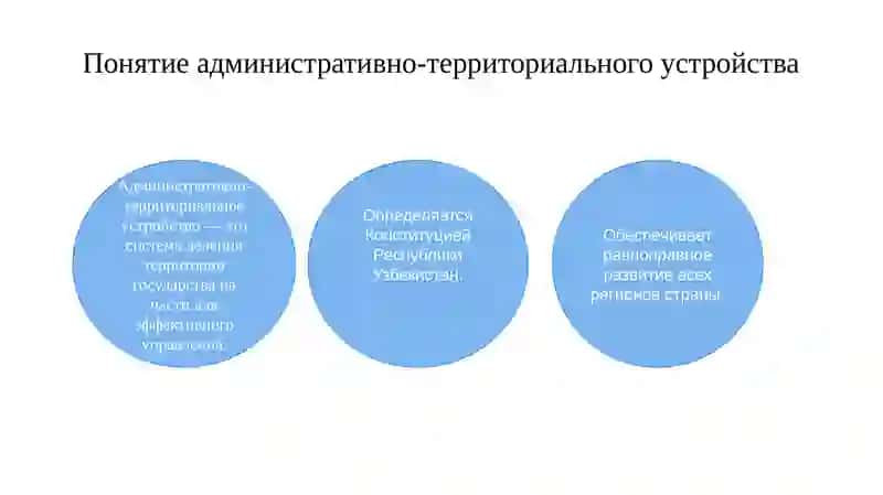 Административно-территориальное устройство Республики Узбекистан, Республики Каракалпакстан 2