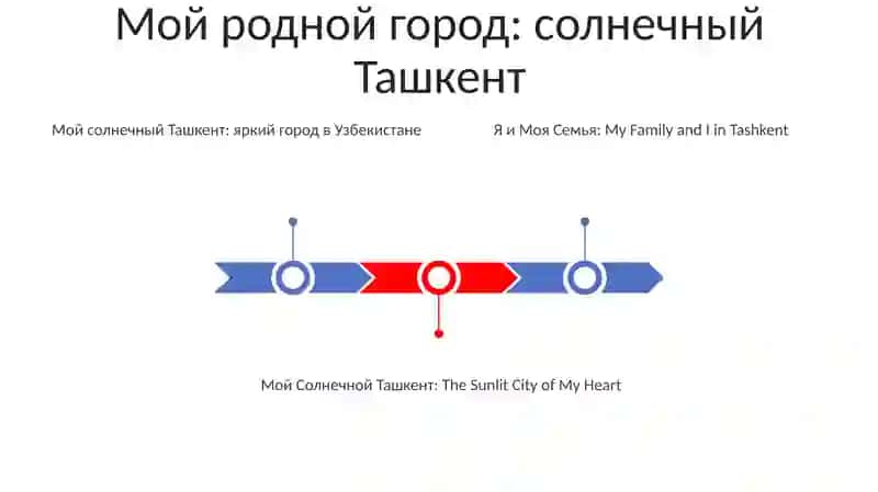 Мой Солнечной Ташкент 2
