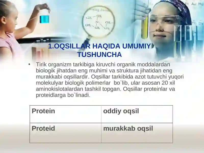Oqsillar haqida umumiy tushuncha 2