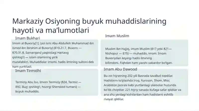 Mavzu: Markaziy Osiyolik Buyuk Hadisshunosolimlar va Ularning Islom Madaniyatiga Qo‘shgan Hissasi 2
