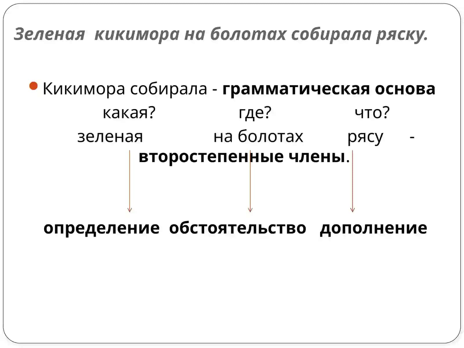 Второстепенные члены предложения (ВЧП) 2