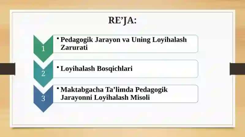 Pedagogik Jarayonni Loyihalash Texnologiyasi 2