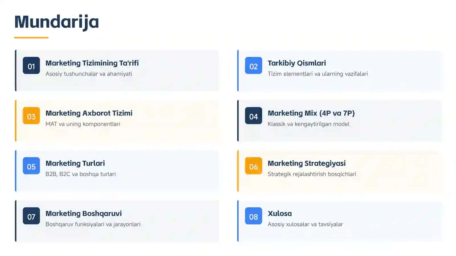 Zamonaviy Marketing Boshqaruvining Asoslari 2