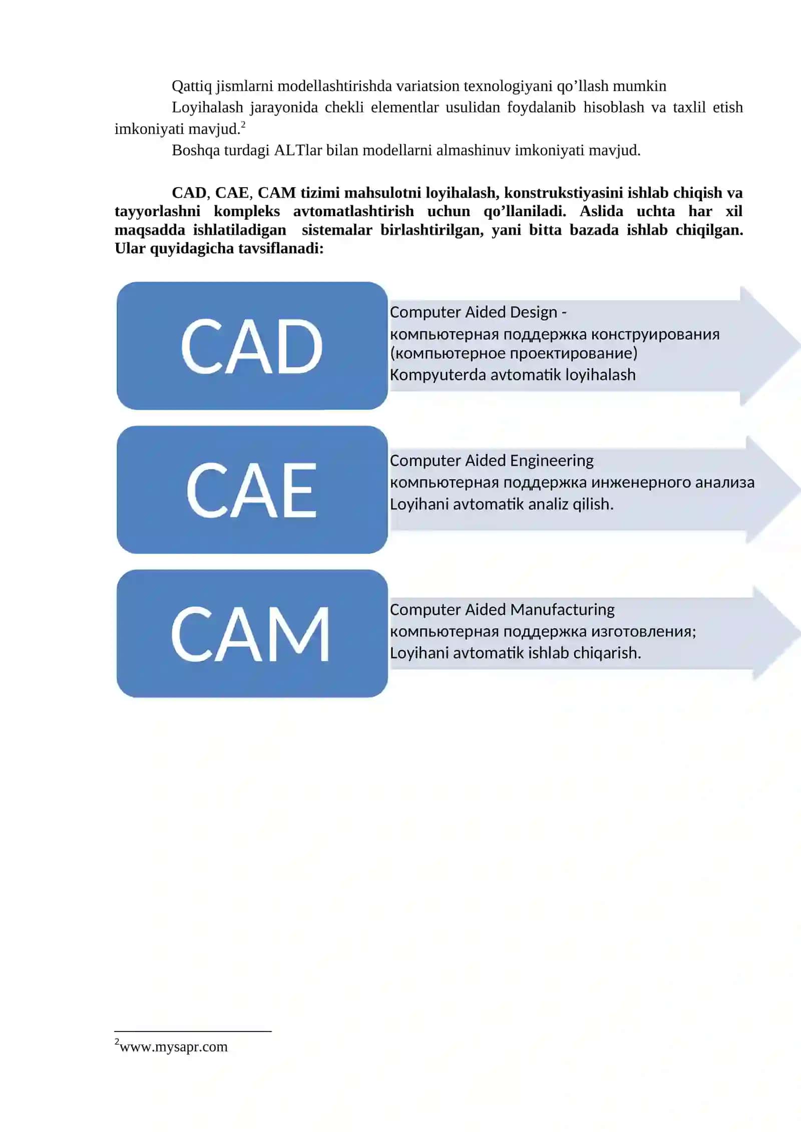 CAD, CAE, CAM programmasining kutubxona (Biblioteka)sidan foydalanish 2