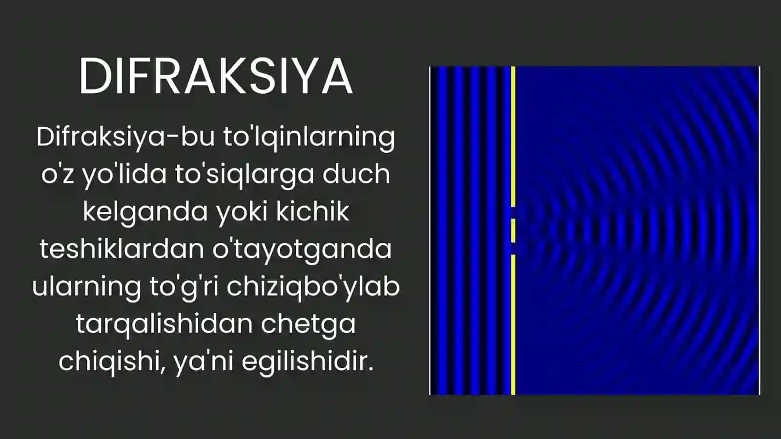 KRISTALL PANJARADAGI DIFRAKSIYA HODISASI. BREGG QONUNI 2