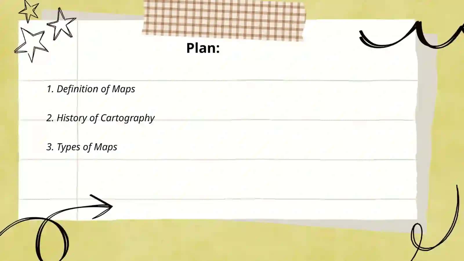 Maps: Definition, History, Types 2