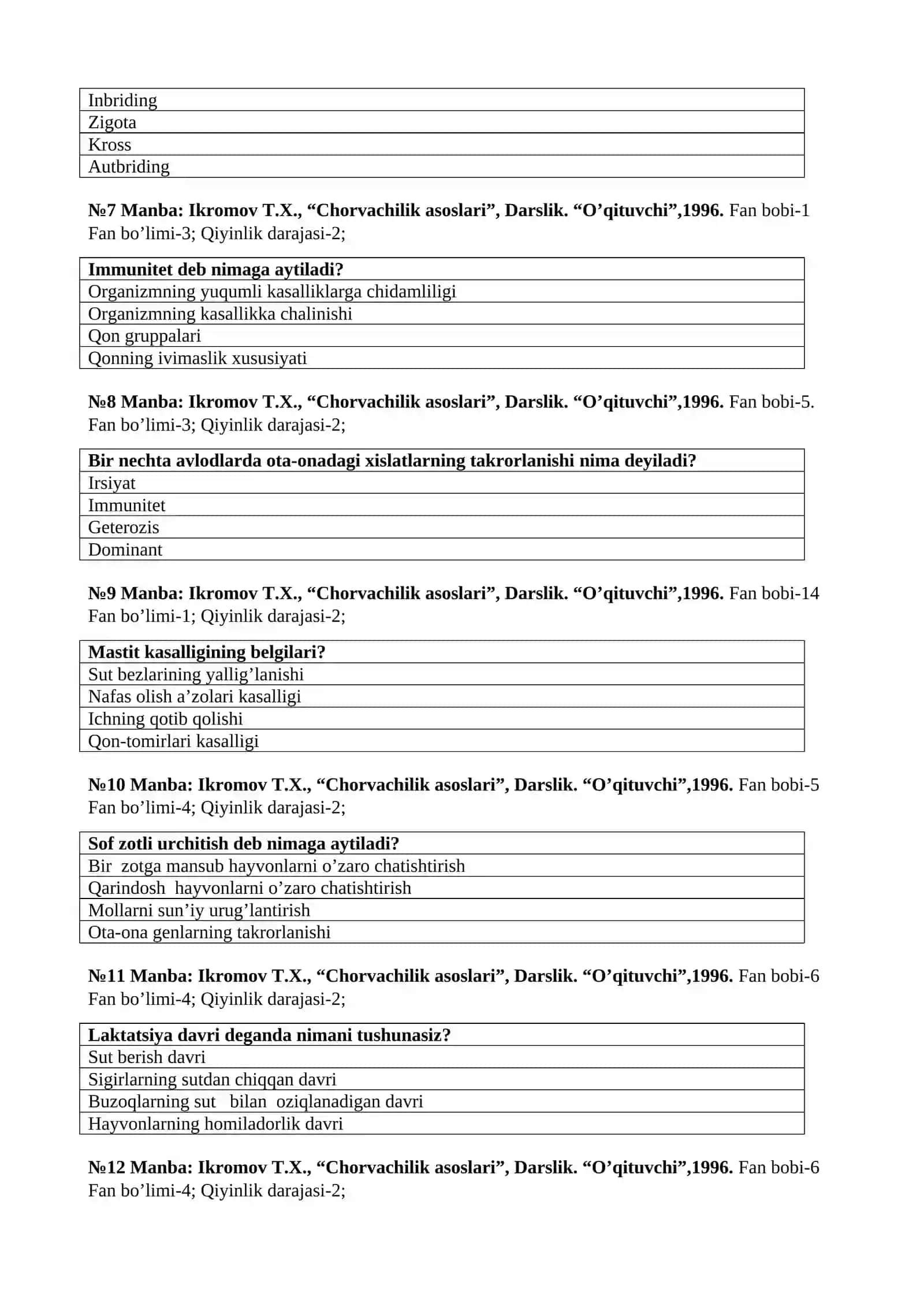 Qishloq xo‘jalik mahsulotlarini saqlash va dastlabkiishlash texnologiyasi ta'lim yo‘nalishi uchun “Chorvachilik va ipakchilik“ fanidan test savollari 2